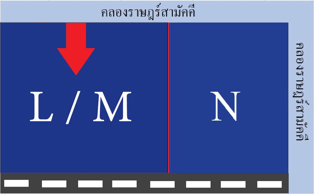 R01LM โกดังสำเร็จรูปให้เช่า ซอยพุทธบูชา 36 พื้นที่ 816 ตารางเมตร